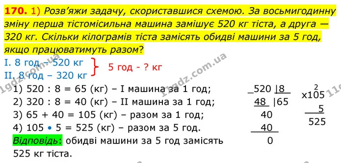 170. 1) Розв’яжи задачу, скориставшися схемою. За восьмигодинну зміну перша тістомісильна машина замішує 520 кг тіста, а друга — 320 — ГДЗ Математика 4 клас Листопад