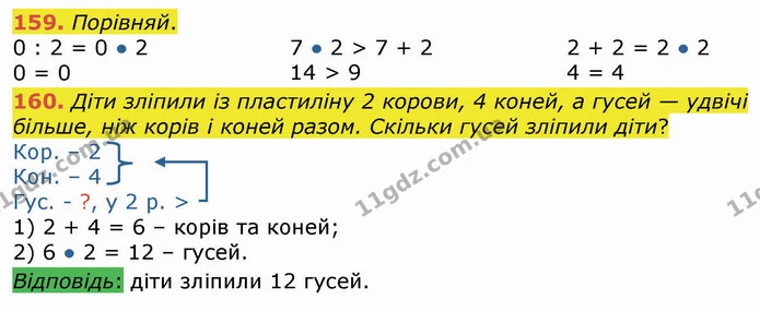 159. Порівняй. — ГДЗ Математика 3 клас Листопад 1-2 ч.