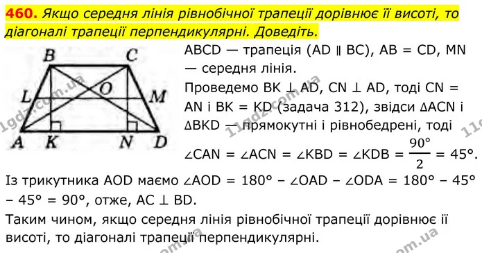 460. Якщо середня лінія рівнобічної трапеції дорівнює її висоті, то діагоналі трапеції перпендикулярні. Доведіть. — ГДЗ Геометрія 8 клас Бурда