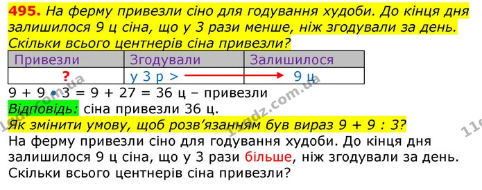 495. На ферму привезли сіно для годування худоби. До кінця дня залишилося 9 ц сіна, що у 3 рази менше, ніж згодували за день. Скільки — ГДЗ Математика 3 клас Лишенко (1, 2 частина)