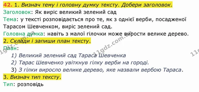 42. 1. Визнач тему і головну думку тексту. Добери заголовок. — ГДЗ Українська мова та читання 4 клас Коваленко