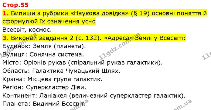 1. Випиши з рубрики «Наукова довідка» (§ 19) основні поняття й сформулюй їх означення усно — ГДЗ Робочий зошит Пізнаємо природу 6 клас Коршевнюк