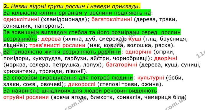 2. Назви відомі групи рослин і наведи приклади. — ГДЗ Природознавство 5 клас Коршевнюк