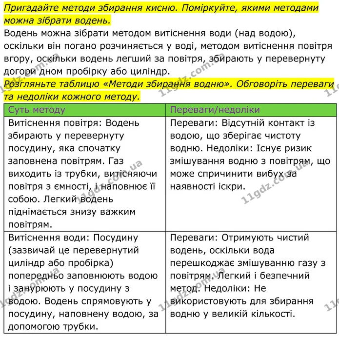 Стор. 143 — 2 — ГДЗ Хімія 8 клас Мідак — ГДЗ Хімія 8 клас Мідак