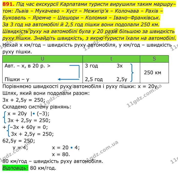 891. Під час екскурсії Карпатами туристи вирушили таким маршру–том: Львів – Мукачево – Xyст – Межигір’я – Колочава – Рахів – Буковель – — ГДЗ Алгебра 7 клас Тарасенкова 2024