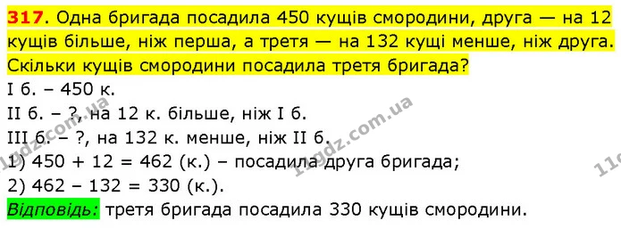 317. Одна бригада посадила 450 кущів смородини, друга — на 12 кущів більше, ніж перша, а третя — на 132 кущі менше, ніж друга. Скільки — ГДЗ Математика 3 клас Будна 1-2 ч.