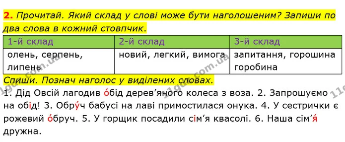 2. Прочитай. Який склад у слові може бути наголошеним? Запиши по два слова в кожний стовпчик. — ГДЗ Українська мова та читання 3 клас Большакова 1-2 ч.