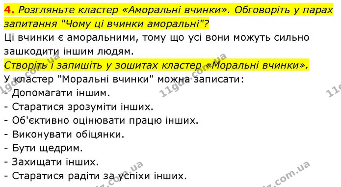 4. Розгляньте кластер «Аморальні вчинки». Обговоріть у парах — ГДЗ Етика 6 клас Давидюк