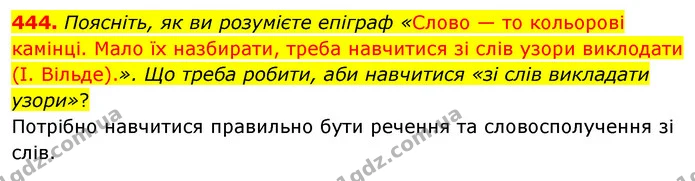 444. Запропонуйте заголовок до тексту. Скільки підтем (мікротем) у тексті? Випишіть ключові слова. Яка назва пташки є омонімом? — ГДЗ Українська мова 5 клас Голуб