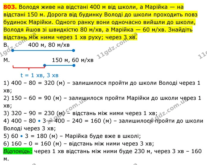 803. Володя живе на відстані 400 м від школи, а Марійка — на відстані 150 м. Дорога від будинку Володі до школи проходить повз будинок — ГДЗ Математика 5 клас Кравчук
