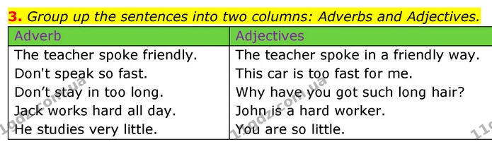 3. Group up the sentences into two columns: Adverbs and Adjectives. — ГДЗ Англійська мова 6 клас Карпюк 2023