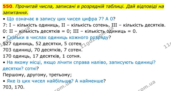 550. Прочитай числа, записані в розрядній таблиці. Дай відповіді на запитання. — ГДЗ Математика 3 клас Бевз 1 частина