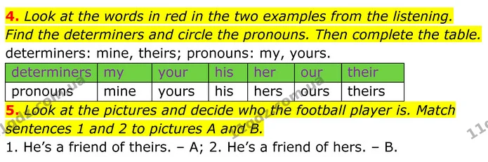 4. Look at the words in red in the two examples from the listening. — ГДЗ Англійська мова 7 клас Коста