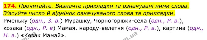 174. Прочитайте. Визначте прикладки та означувані ними слова. З’ясуйте число й відмінок означуваного слова та прикладки. — ГДЗ Українська мова 8 клас Глазова О.П. 2021