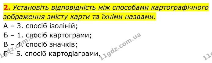 2. Установіть відповідність між способами картографічного зображення змісту карти та їхніми назвами. — ГДЗ Зошит практичні Географія 8 клас Гільберг