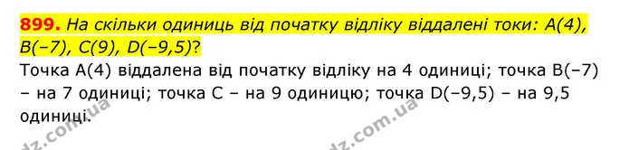 899. На скільки одиниць від початку відліку віддалені токи: А(4), В(–7), С(9), D(–9,5)? — ГДЗ Математика 6 клас Істер 2023 1-2 ч.