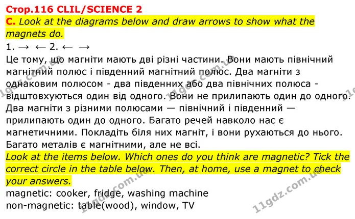Стор. 116 — Стр.116 (C) — ГДЗ Англійська мова 5 клас Мітчелл — ГДЗ Англійська мова 5 клас Мітчелл