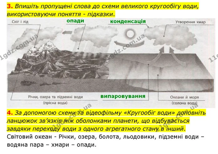 Пр.14 (3-4) — ГДЗ Зошит практични Географія 6 клас Стадник — ГДЗ Зошит практични Географія 6 клас Стадник