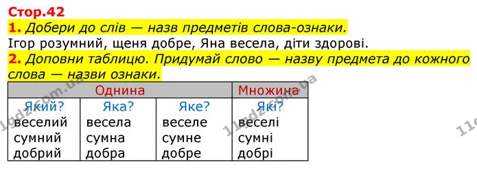 1. Добери до слів — назв предметів слова-ознаки. — ГДЗ Українська мова 2 клас Большакова 1 ч. - 2 ч.