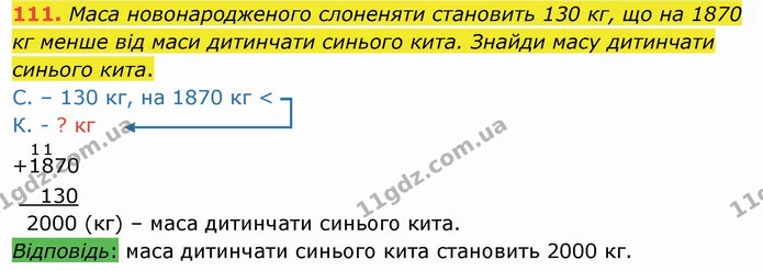 111. Маса новонародженого слоненяти становить 130 кг, що на 1870 кг менше від маси дитинчати синього кита. Знайди масу дитинчати — ГДЗ Математика 4 клас Оляницька