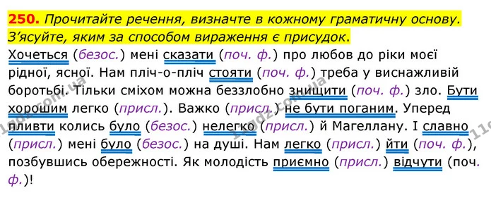 250. Прочитайте речення, визначте в кожному граматичну основу. З’ясуйте, яким за способом вираження є присудок. — ГДЗ Українська мова 8 клас Глазова О.П. 2021