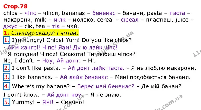 1. Слухай, вказуй і читай. — ГДЗ Англійська мова 2 клас Мітчелл