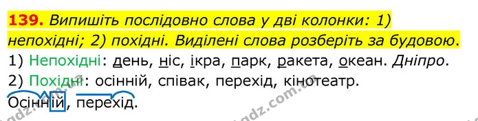 139. Випишіть послідовно слова у дві колонки: 1) непохідні; 2) похідні. Виділені слова розберіть за будовою. — ГДЗ Українська мова 6 клас Заболотний 2020