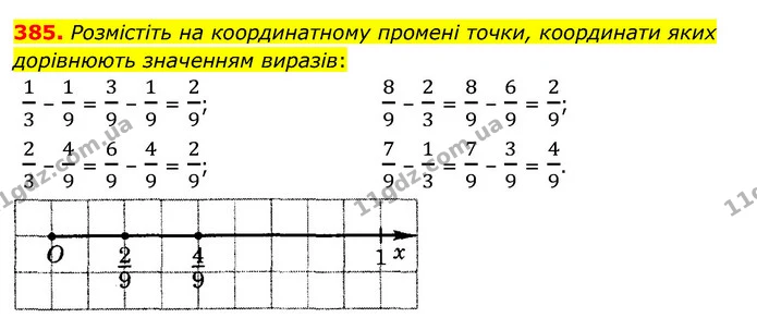 385. Розмістіть на координатному промені точки, координати яких дорівнюють значенням виразів: — ГДЗ Математика 6 клас Тарасенкова 2023 1-2 ч.