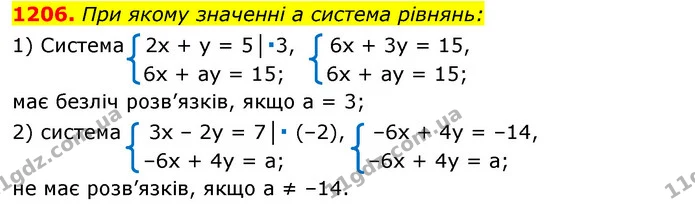 1206. При якому значенні а система рівнянь: — ГДЗ Алгебра 7 клас Істер 2020