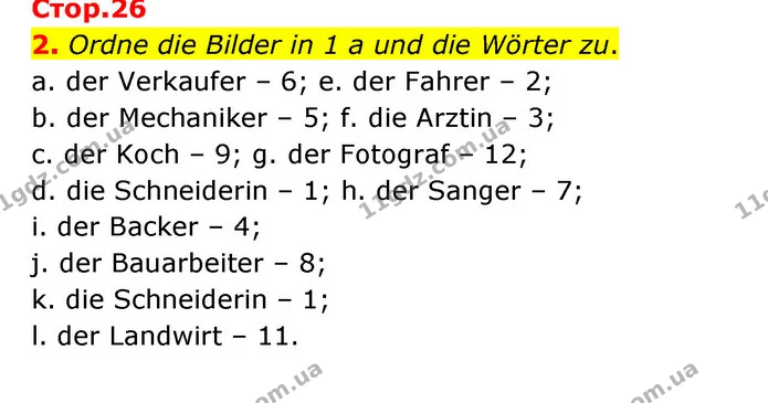 2. Ordne die Bilder in 1 a und die Wörter zu. — ГДЗ Німецька мова 6 клас Басай (2023)