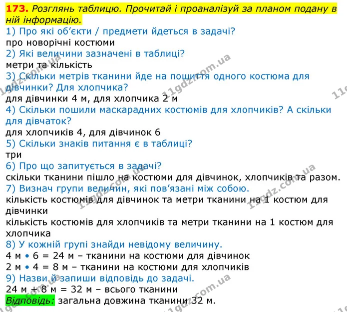 173. Обчисли. — ГДЗ Математика 3 клас Заїка 1-2 ч.
