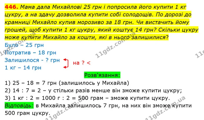 446. Мама дала Михайлові 25 грн і попросила його купити 1 кг цукру, а на здачу дозволила купити собі солодощів. По дорозі до крамниці — ГДЗ Математика 3 клас Оляницька 1 та 2 частини