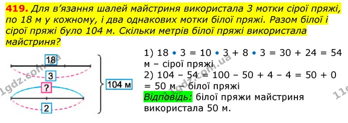 419. Для в’язання шалей майстриня використала 3 мотки сірої пряжі, по 18 м у кожному, і два однакових мотки білої пряжі. Разом білої і — ГДЗ Математика 3 клас Лишенко (1, 2 частина)