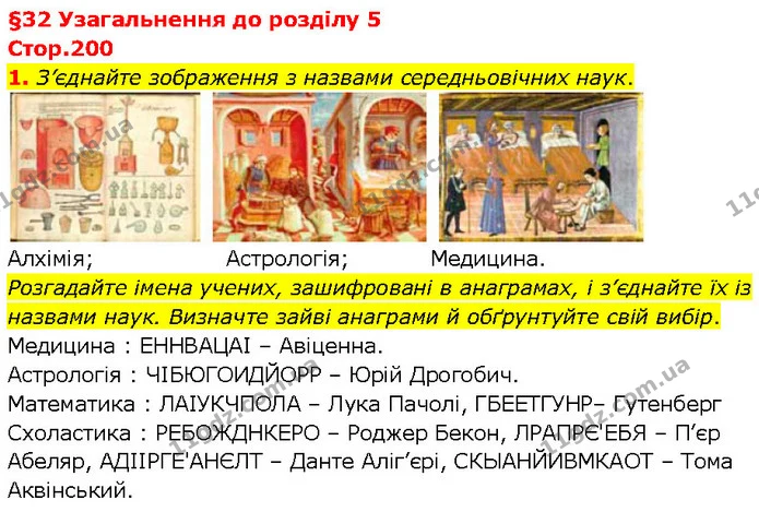 1. З’єднайте зображення з назвами середньовічних наук. — ГДЗ Всесвітня історія 7 клас Щупак