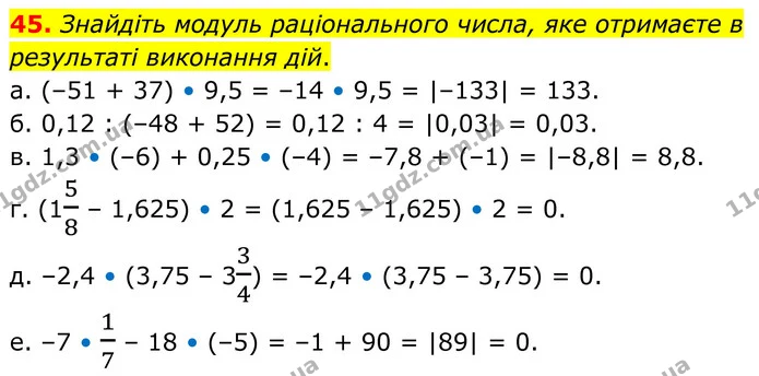45. Знайдіть модуль раціонального числа, яке отримаєте в результаті виконання дій. — ГДЗ Математика 6 клас Біос 1-2 ч.