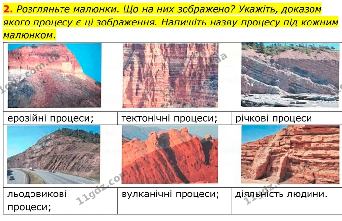 2. Розгляньте малюнки. Що на них зображено? Укажіть, доказом якого процесу є ці зображення. Напишіть назву процесу під кожним малюнком. — ГДЗ Зошит практичні Географія 8 клас Гільберг