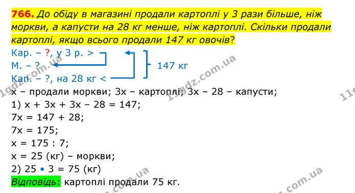 766. До обіду в магазині продали картоплі у 3 рази більше, ніж моркви, а капусти на 28 кг менше, ніж картоплі. Скільки продали — ГДЗ Математика 5 клас Бевз