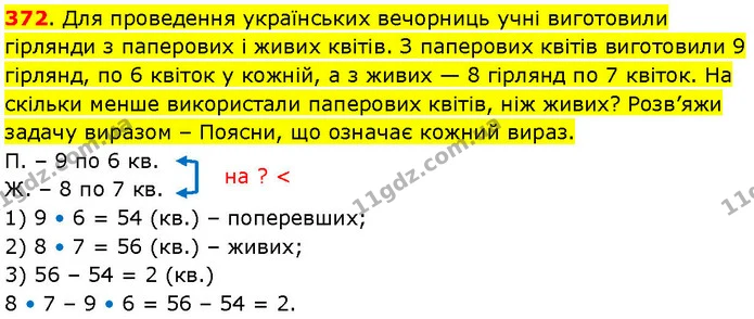 372. Для проведення українських вечорниць учні виготовили гірлянди з паперових і живих квітів. З паперових квітів виготовили 9 гірлянд — ГДЗ Математика 3 клас Козак 1-2 ч.