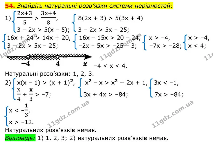 54. Знайдіть натуральні розв’язки системи нерівностей: — ГДЗ Алгебра 9 клас Істер