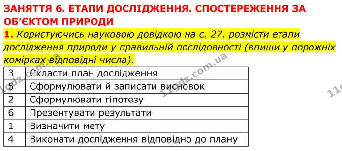 2. Укажи дату проведення спостереження. — ГДЗ робочий зошит Пізнаємо природу 5 клас Коршевнюк