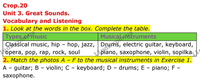 1. Look at the words in the box. Complete the table. — ГДЗ Англійська мова 6 клас Коста (Prepare 6)