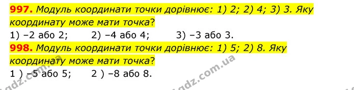 997. Модуль координати точки дорівнює: 1) 2; 2) 4; 3) 3. Яку — ГДЗ Математика 6 клас Тарасенкова 2023 1-2 ч.