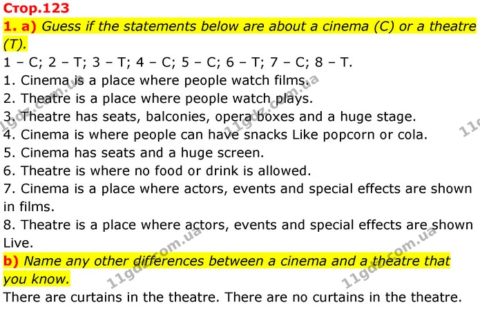 1. a) Guess if the statements below are about a cinema (C) or a theatre (T). — ГДЗ Англійська мова 7 клас Карпюк
