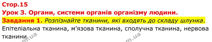 Стор. 15 — 1 — ГДЗ Робочий зошит біологія 8 клас Мирна — ГДЗ Робочий зошит біологія 8 клас Мирна