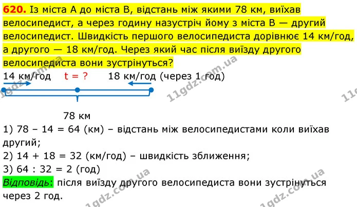 620. Із міста А до міста В, відстань між якими 78 км, виїхав велосипедист, а через годину назустріч йому з міста В — другий — ГДЗ Математика 5 клас Кравчук