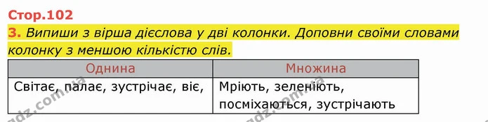 3. Випиши з вірша дієслова у дві колонки. Доповни своїми словами колонку з меншою кількістю слів. — ГДЗ Українська мова та читання 4 клас Пономарьова