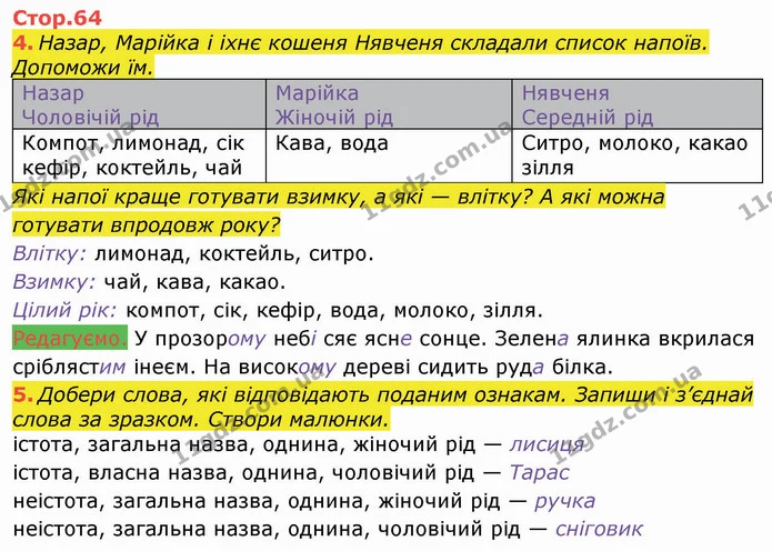 14. Прочитай. У якій послідовності потрібно розташувати частини, щоб вийшов текст? Пронумеруй їх. Обведи різними кольорами зачин — ГДЗ Робочий зошит Українська мова та читання 3 клас Большакова