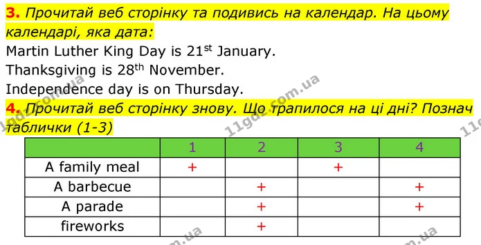3. Прочитай веб сторінку та подивись на календар. На цьому календарі, яка дата: — ГДЗ Англійська мова 5 клас Коста Джоанна