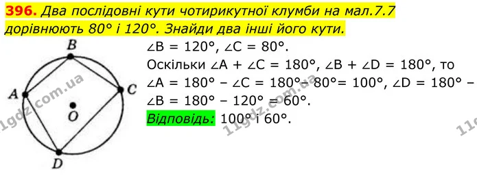 396. Два послідовні кути чотирикутної клумби на мал.7.7 дорівнюють 80° і 120°. Знайди два інші його кути. — ГДЗ Геометрія 8 клас Бевз