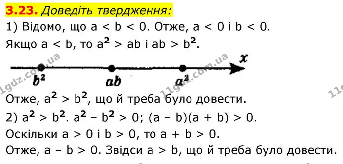 3.23. Доведіть твердження: — ГДЗ Алгебра 9 клас Мерзляк 2026